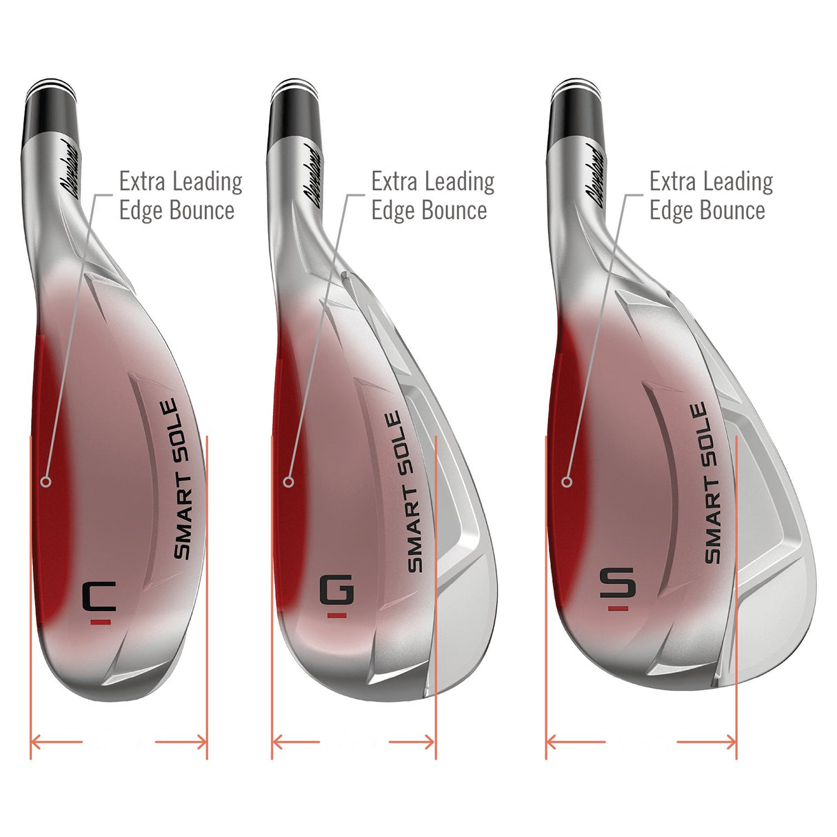 Cleveland Smart Sole 4 Chipper / Wedge, Damen Rechtshand - Golflaedchen.de